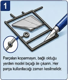 1.Adım