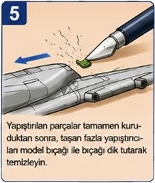 5.Adım