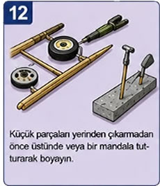 12.Adım